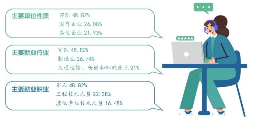 湖南那个专科院校升本率高？这两所不容错过！(图6)