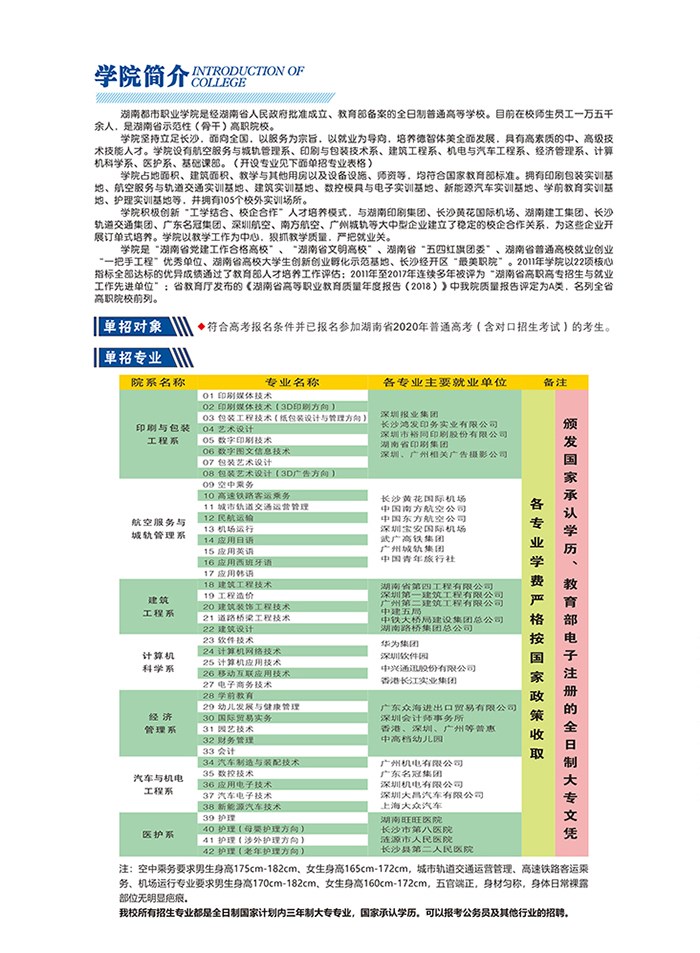 2020年湖南都市职业学院单招招生简章(图2)