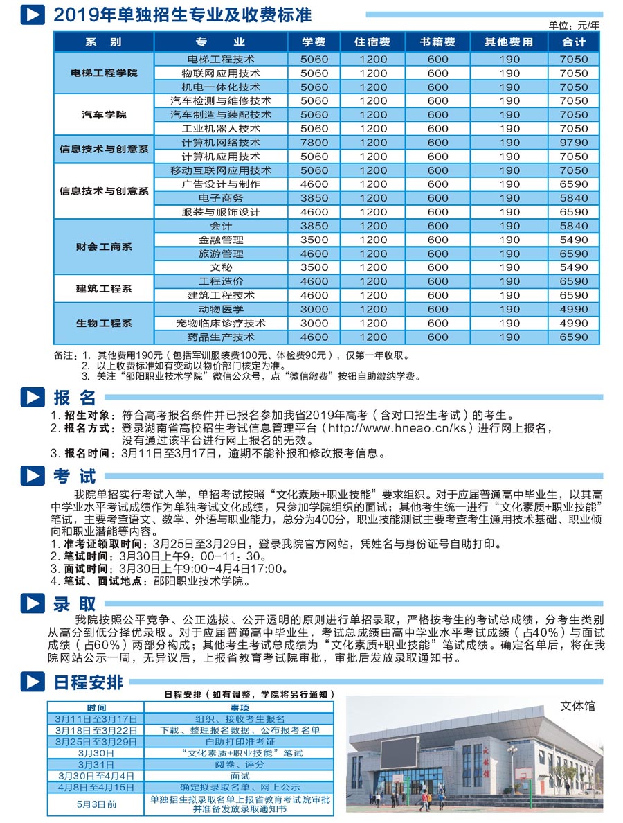 邵阳职业技术学院2019年单独招生简章(图3)