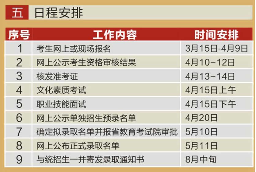 郴州职业技术学院2018年单独招生简章(图16)