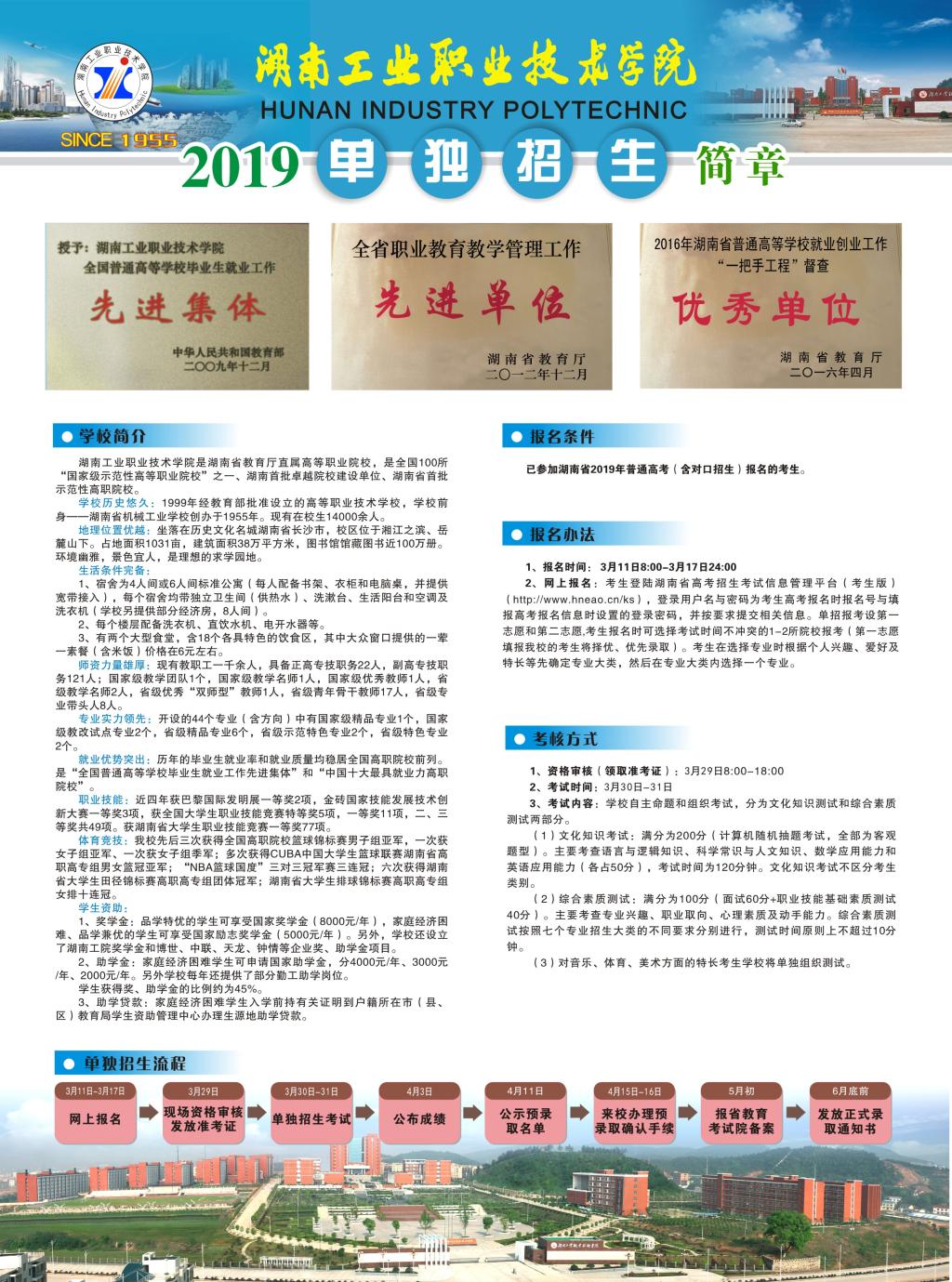 湖南工业职业技术学院2019单独招生简章(图1)