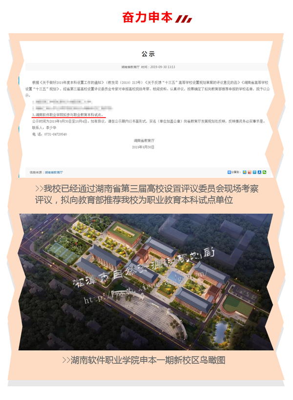 湖南软件职业学院2020年单独招生简章(图5)