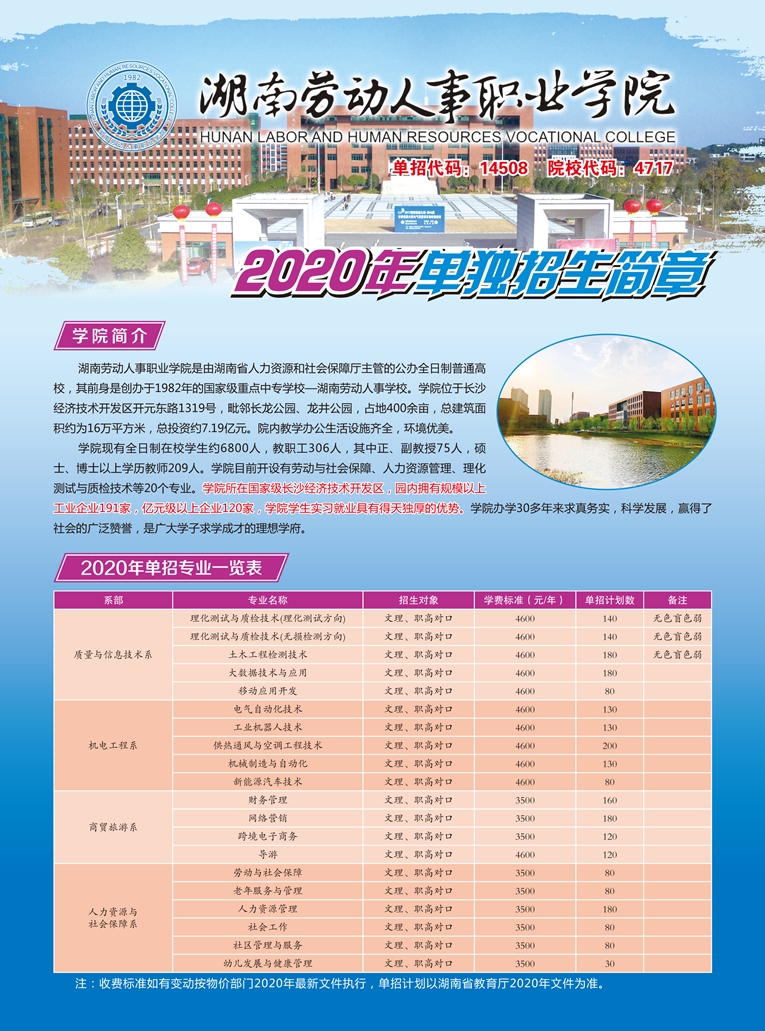 湖南劳动人事职业学院2020年单独招生简章(图1)