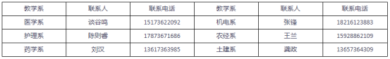 2020常德职业技术学院专升本推荐报名工作安排