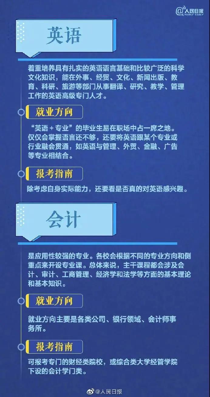 建议收藏！哪些专科专业更有利于湖南专升本？(图5)