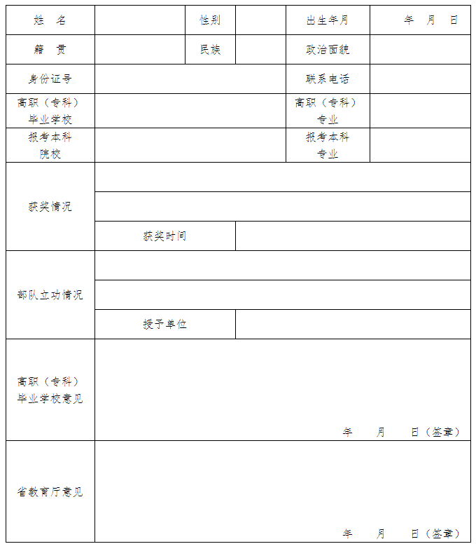 2021年湖南专升本免试推荐申请表