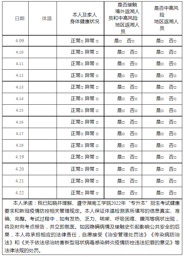 2022年“专升本”招生考试 考生体温监测登记表