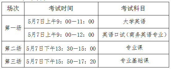 湖南财政经济学院2022年专升本考试时间