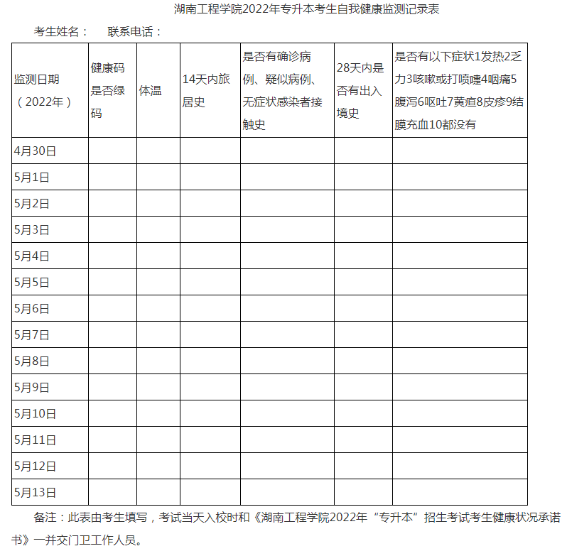 湖南工程学院2022年专升本考生自我健康监测记录表