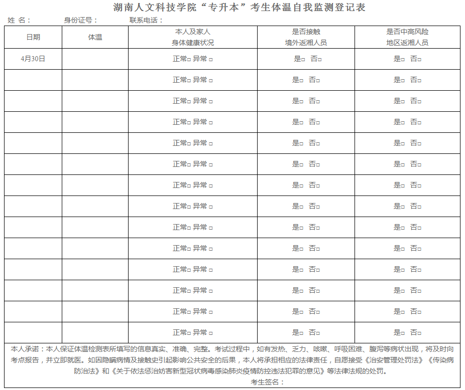 湖南人文科技学院“专升本”考试体温自我测量登记表