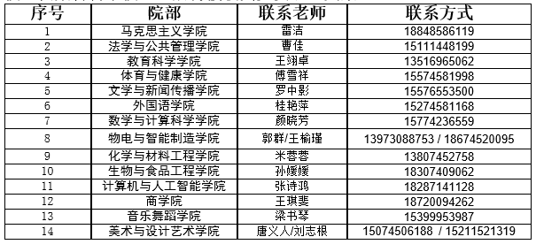 党员档案接收情况