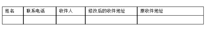 2022吉首大学关于修改收取专升本录取通知书地址的通知