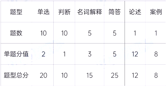 湖南科技学院专升本