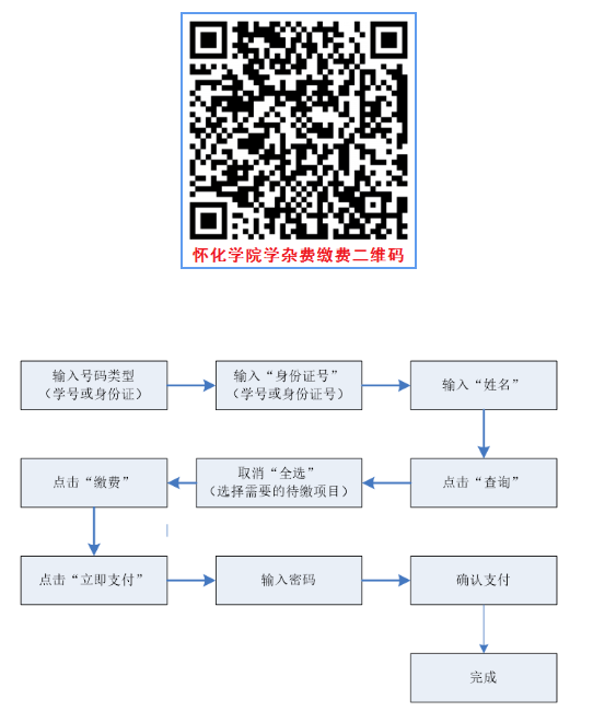 怀化学院专升本