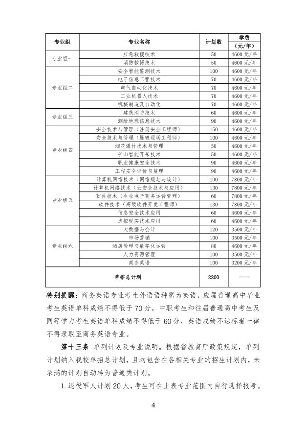 湖南安全技术职业学院2024年高职单招章程(图4)