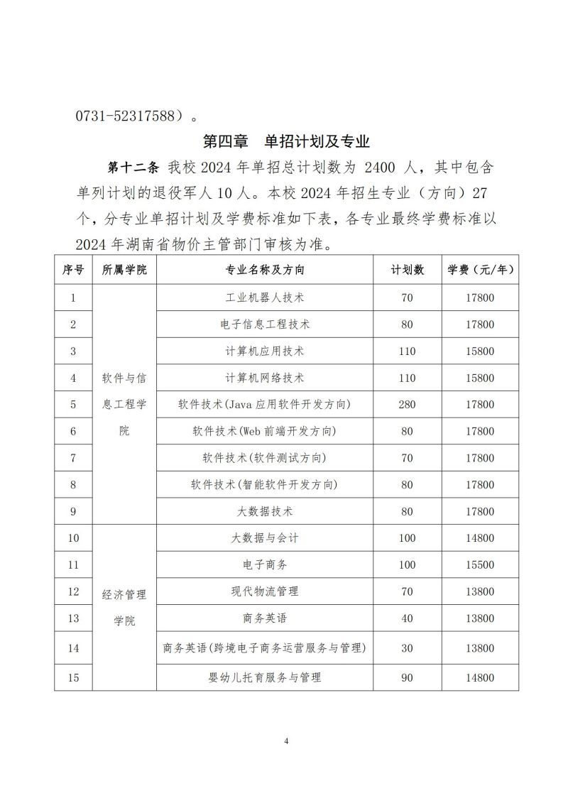 湖南软件职业技术大学湖南2024年高职单招院校招生章程 (定稿)_03.jpg