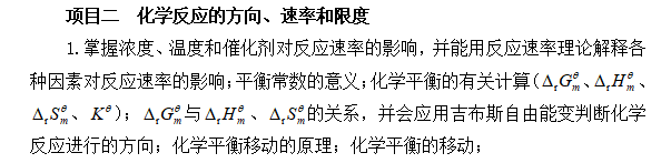 2024年湖南工程学院专升本《无机化学》考试大纲