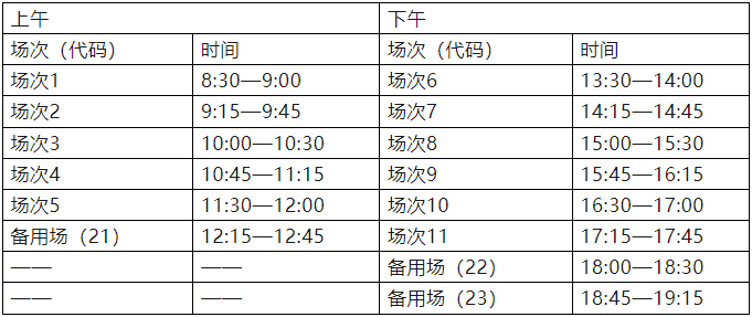 【3月19日开始报名】2024年上半年英语四六级考试时间确定！