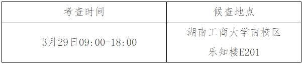 2024年湖南工商大学专升本招生简章