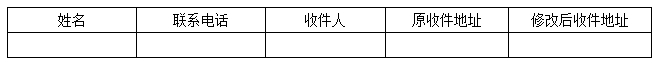 关于修改收取吉首大学专升本录取通知书地址的通知