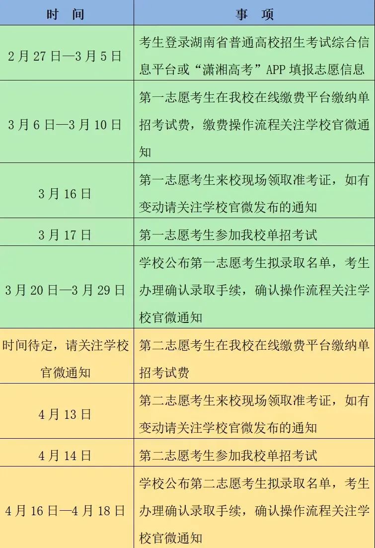 湘南幼儿师范高等专科学校2024年单招简章(图2)