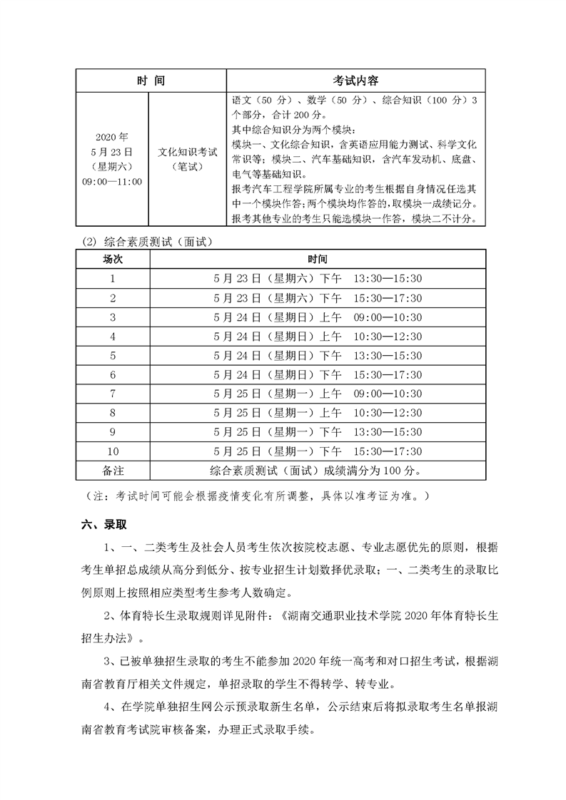 湖南交通职业技术学院2020年单独招生简章(图5)