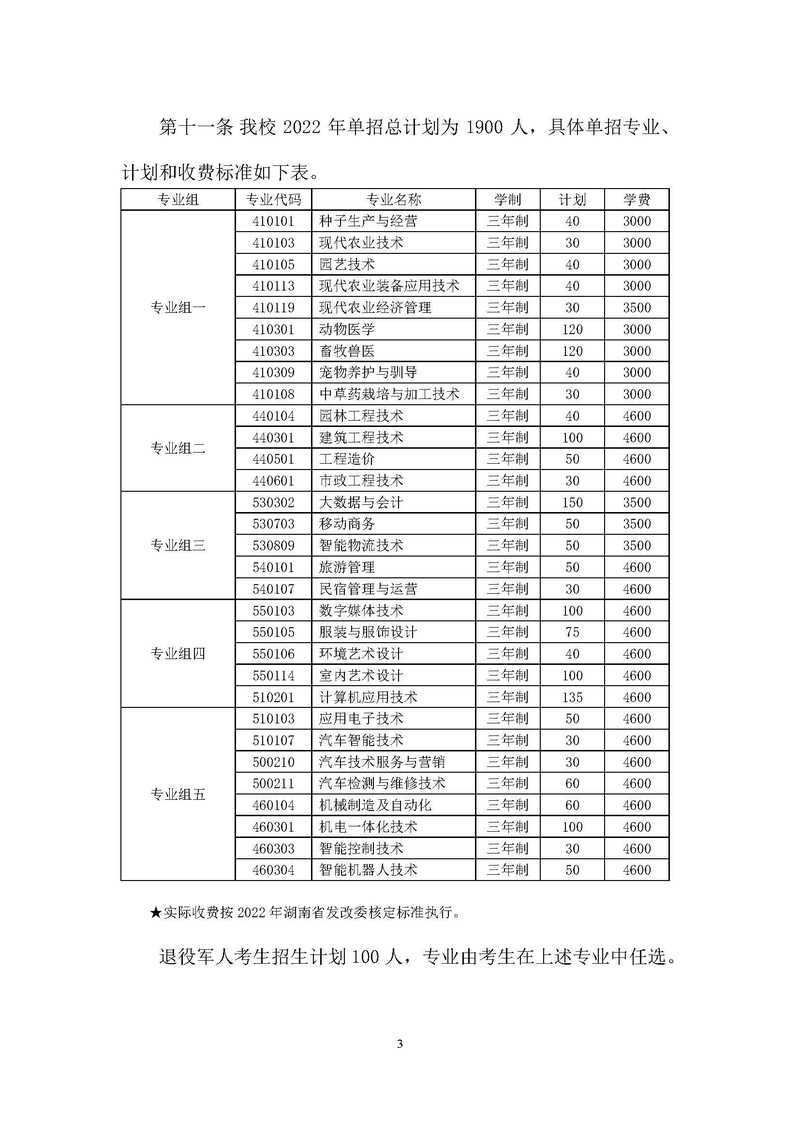 怀化职业技术学院2022年单独招生章程（按修改意见修改）_页面_03.jpg