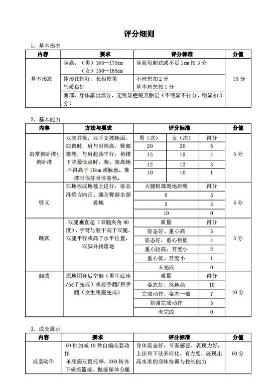 2021年怀化学院专升本考试大纲 -《体育教育》(图10)