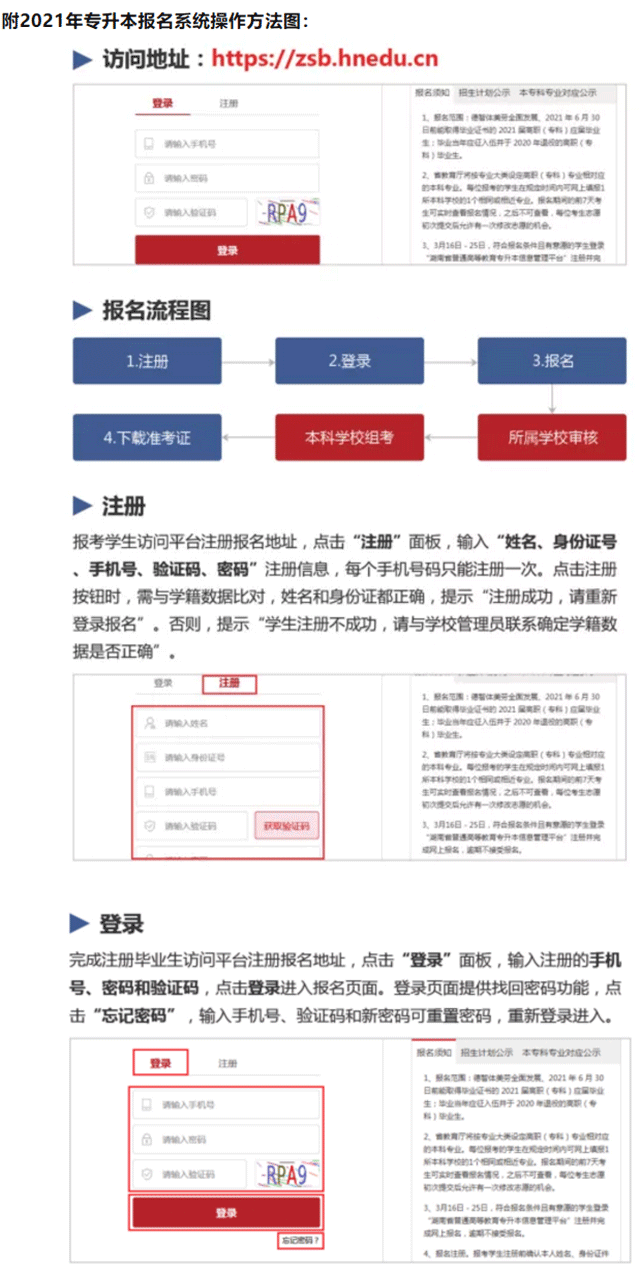 湖南省专升本考试报名入口在哪儿？(图2)