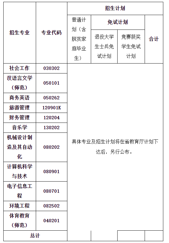 招生计划