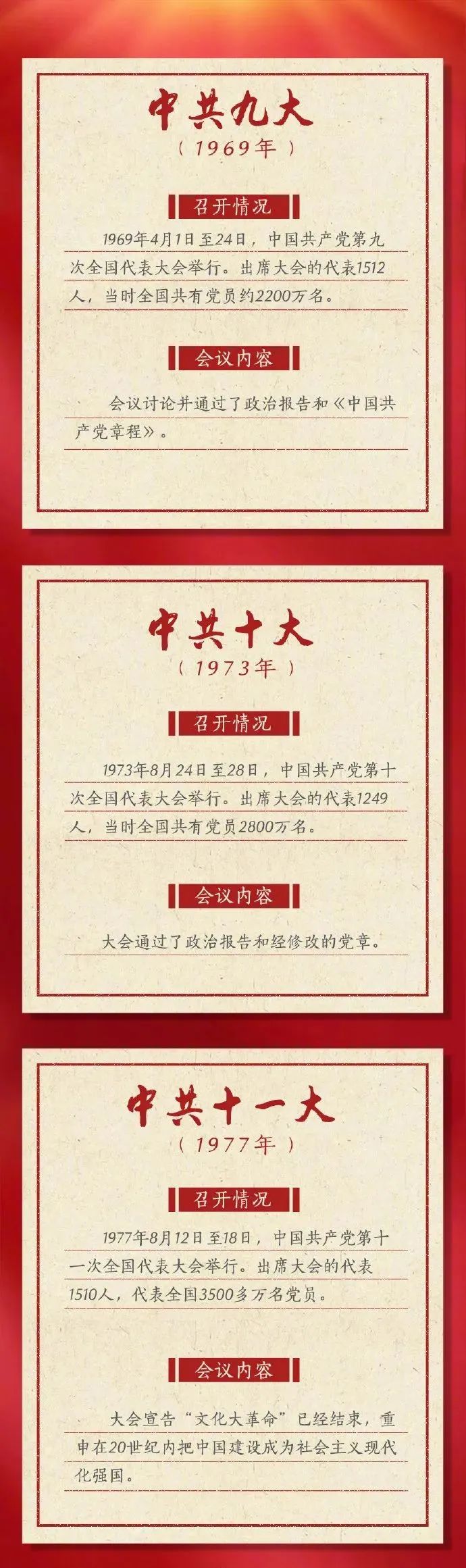 喜迎二十大！专升本政治党史学习——19次党代会“极简史”汇总(图4)