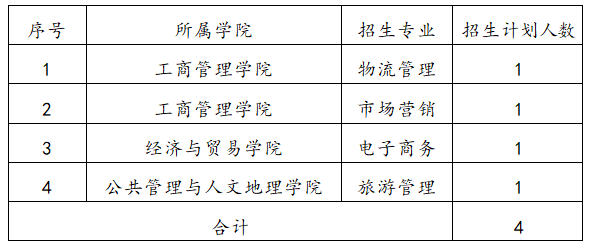 微信图片_20220316105354.png