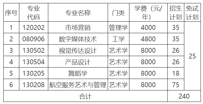 微信图片_20220322163916.png