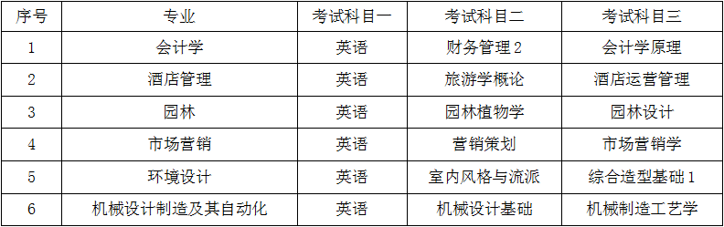 微信图片_20220324171704.png