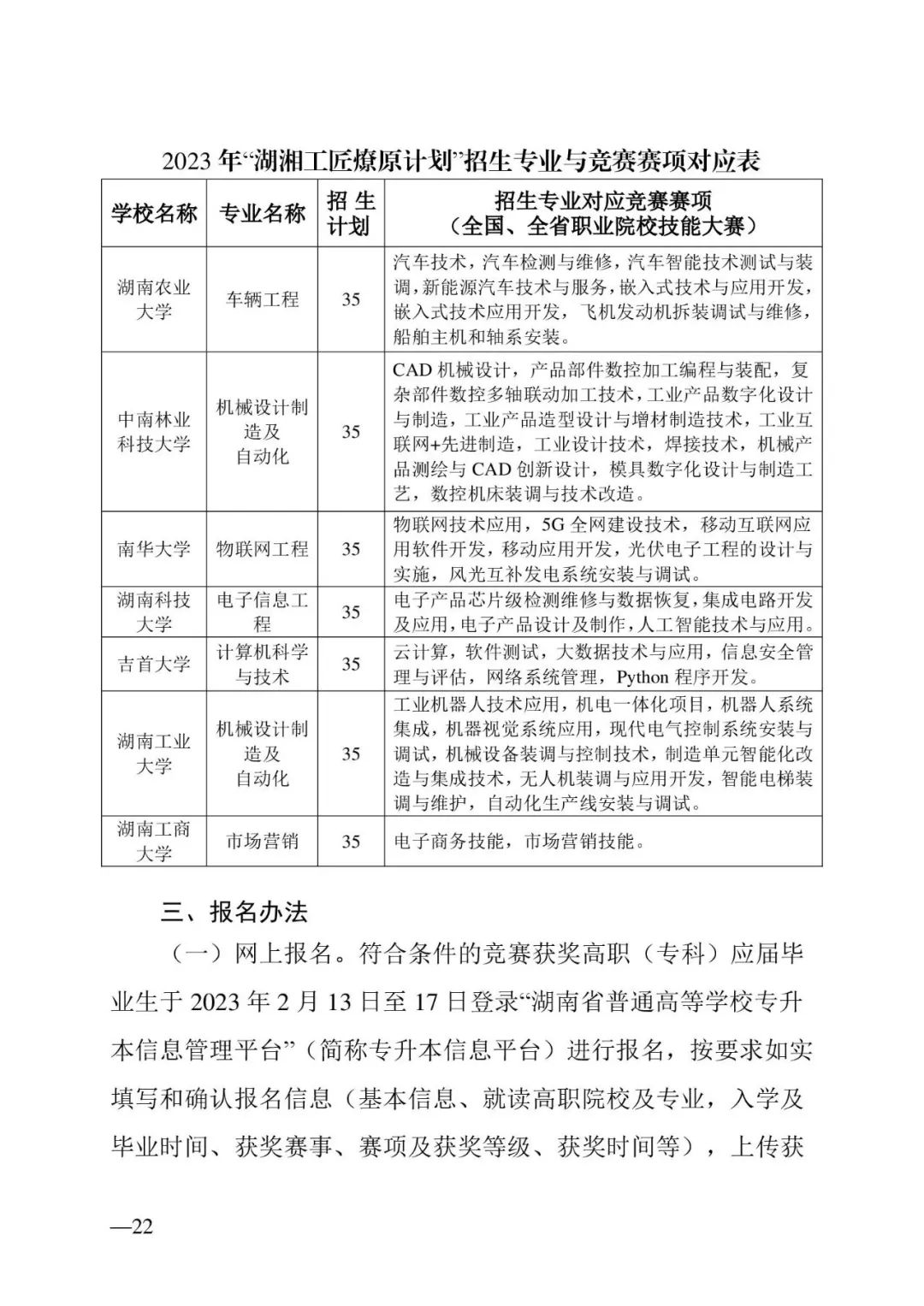 2月13日起报名，3月20日起填报志愿，我省2023年专升本方案公布(图22)