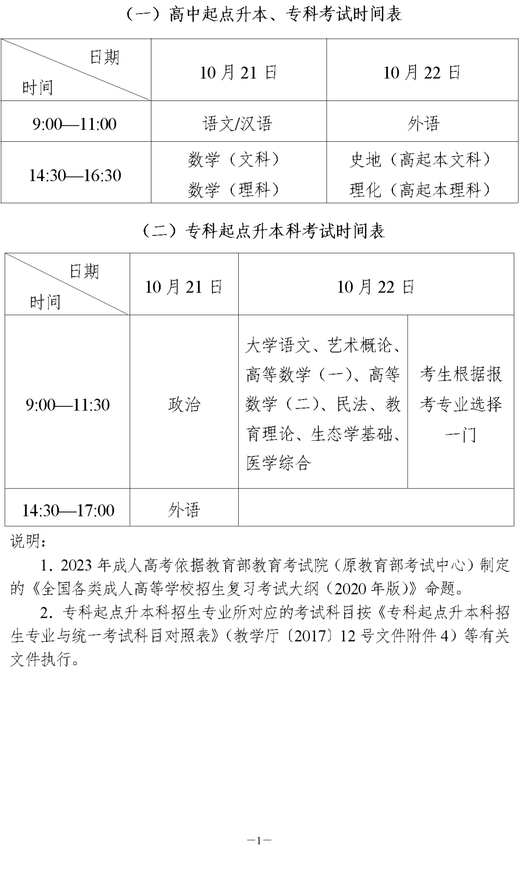 湖南省2023年株洲成人高考高等学校招生全国统一考试报名须知(图3)