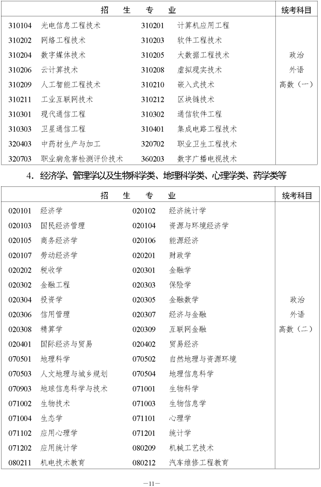 湖南省2023年株洲成人高考高等学校招生全国统一考试报名须知(图13)