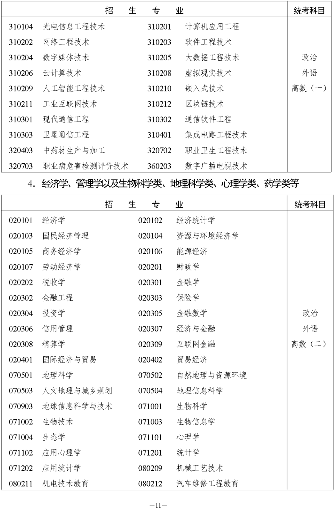 2023年湖南衡阳成人高考今日（8.31）开始注册报名！(图13)