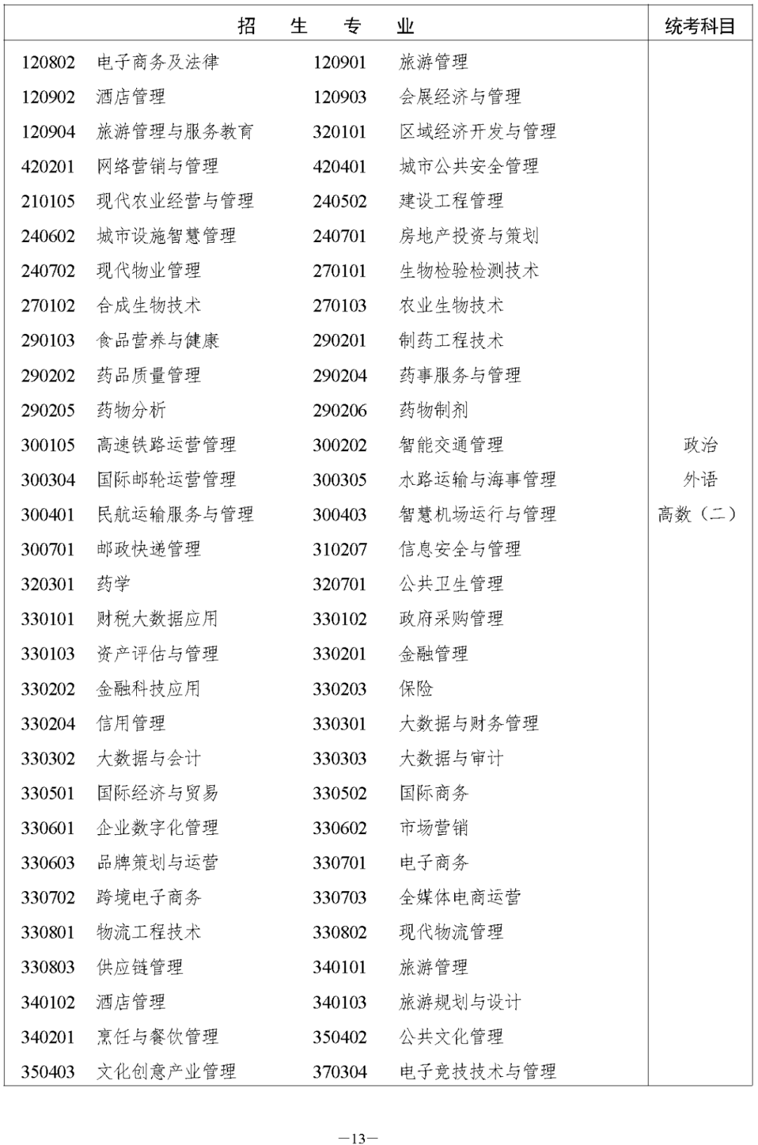 2023年湖南衡阳成人高考今日（8.31）开始注册报名！(图15)