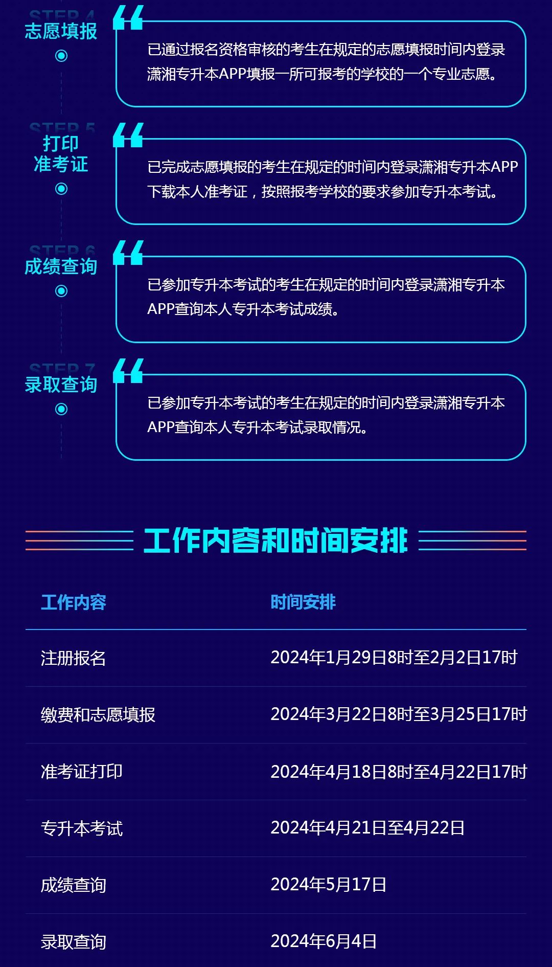 2024年湖南专升本信息管理平台系统操作指南（pc端）(图2)