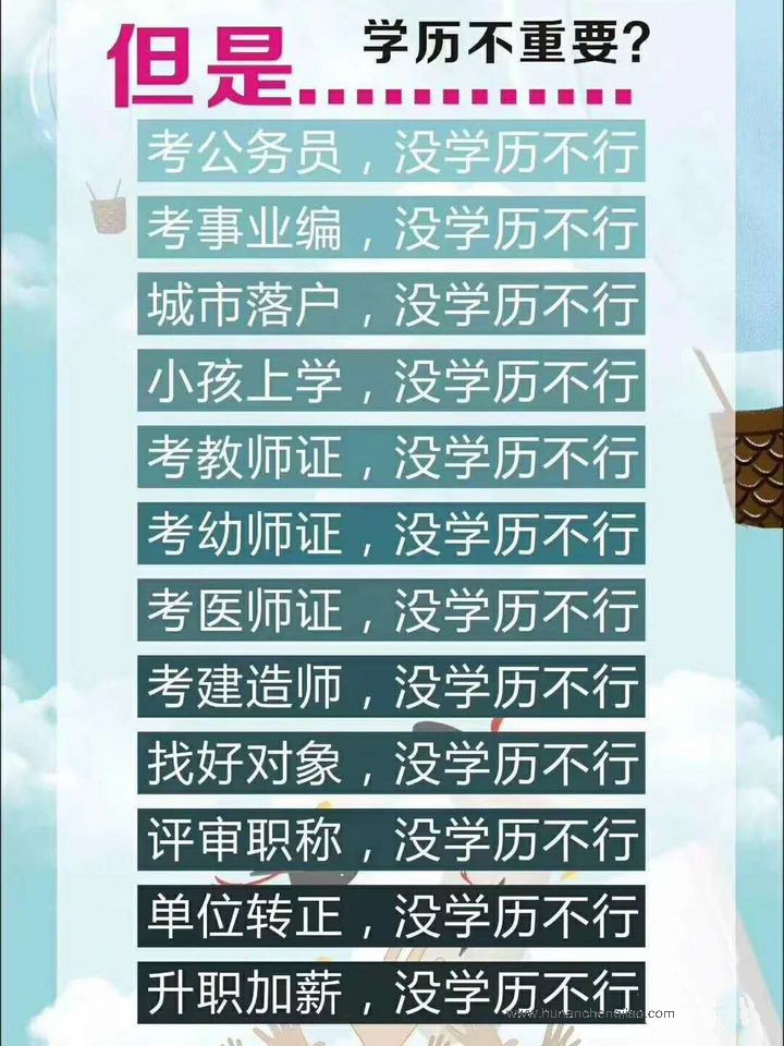 学历的重要性